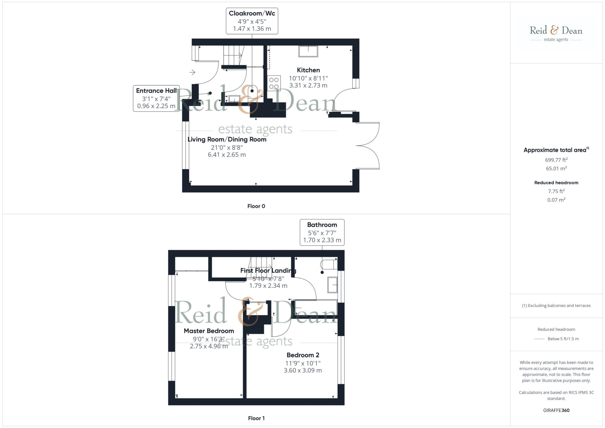 Property Floorplans 1